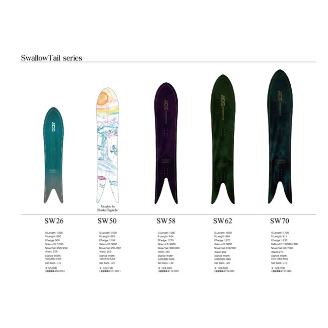 楽天市場】モス スノースティック MOSS SNOWSTICK SW 150 25-26