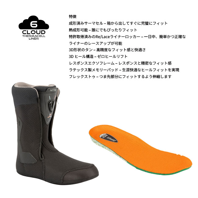 楽天市場】ナイトロ ブーツ NITRO VENTURE PRO TLS ベンチャープロ 25