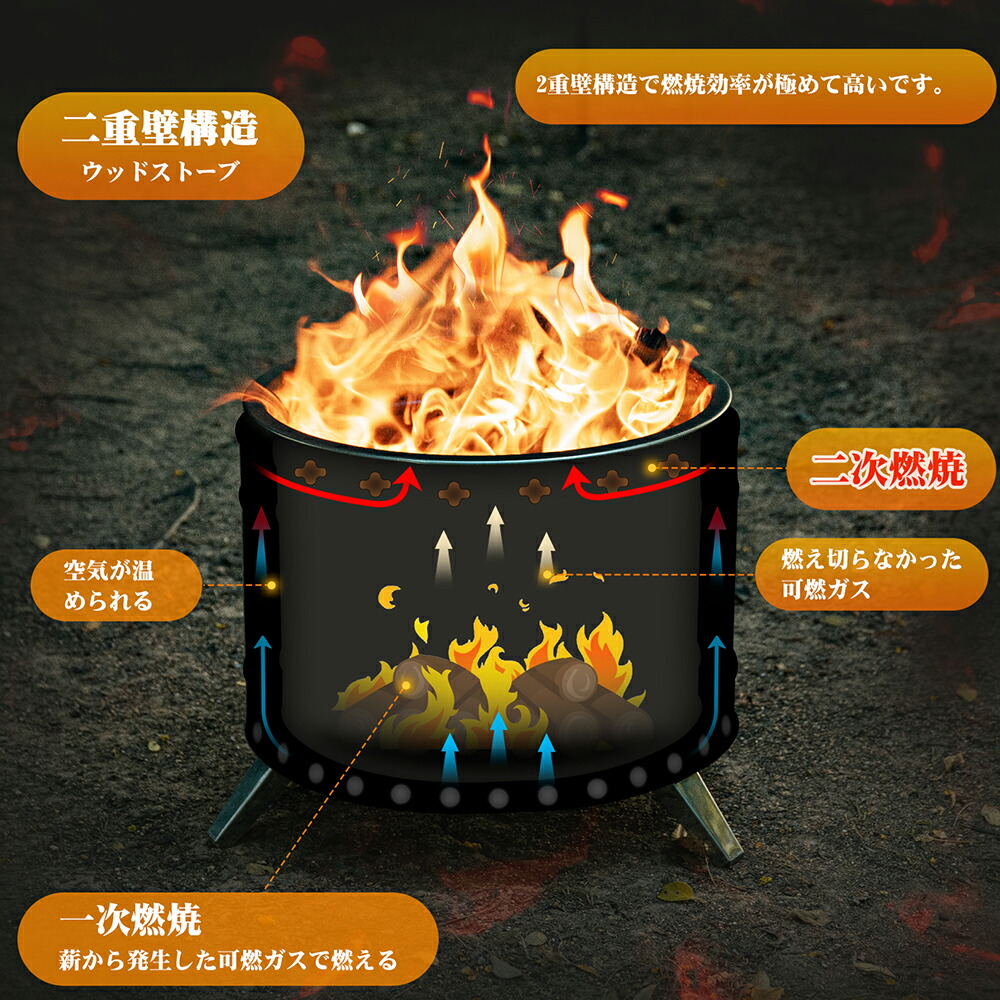楽天市場】クーポン発行中♪ CHANGE MOORE 焚火台 二次燃焼 完全燃焼