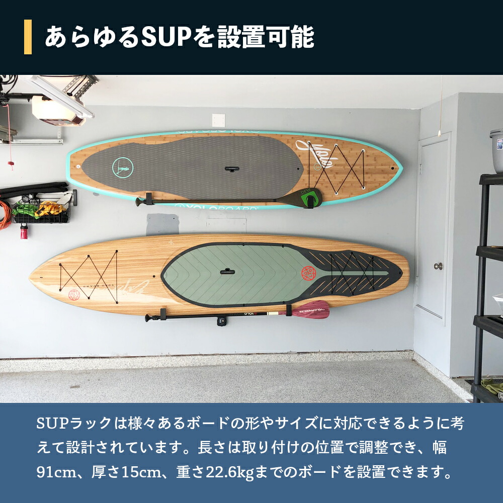 楽天市場】【 送料無料 】 SYB SUP ディスプレイラック ［ ストアユア