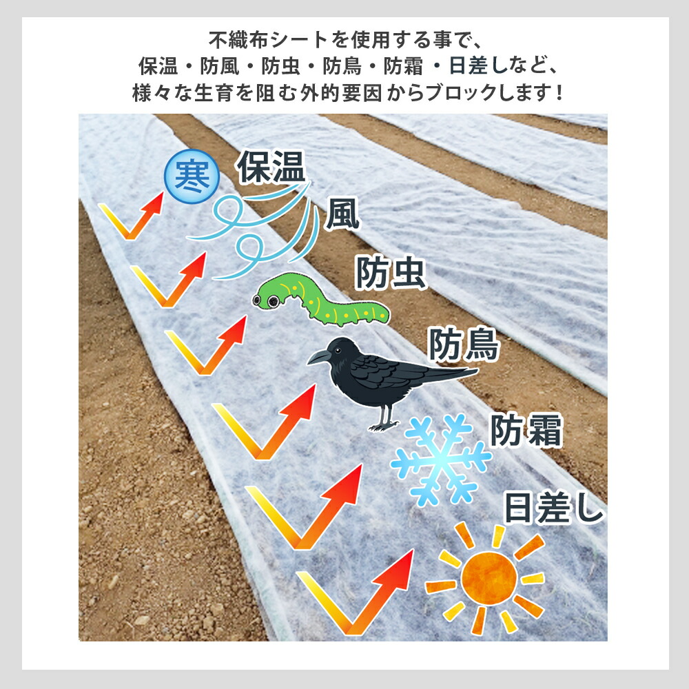 楽天市場】【最大P15倍23日1：59迄】国産 日本製 農用シート