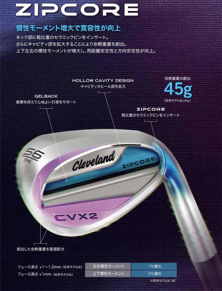楽天市場】クリーブランド CVX 2 ZIPCORE ウエッジ N.S.PRO MODUS3