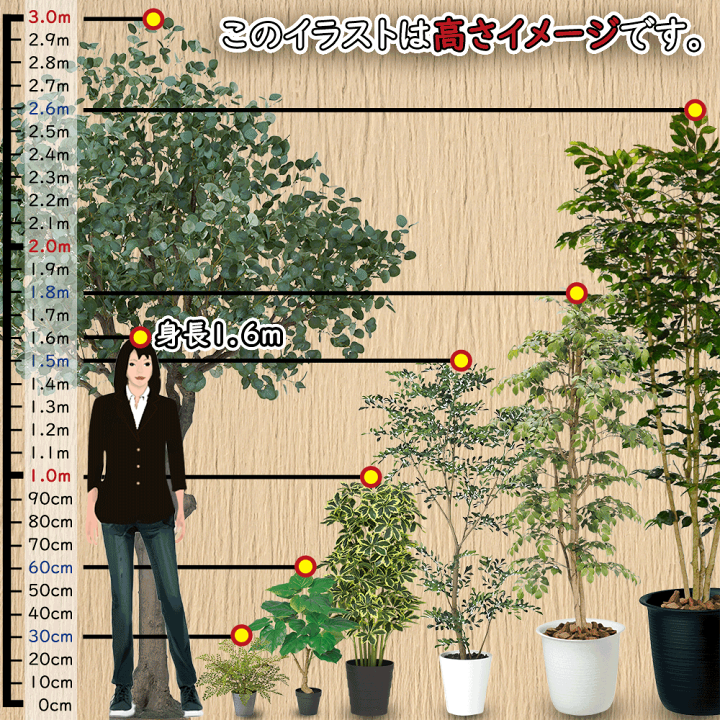 楽天市場】ドウダンツツジ おしゃれ フェイクグリーン 大型 人気