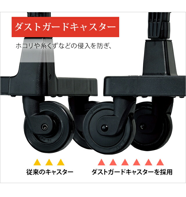 楽天市場】スワニー SWANY ショッピングカート キャリーカート 買い物