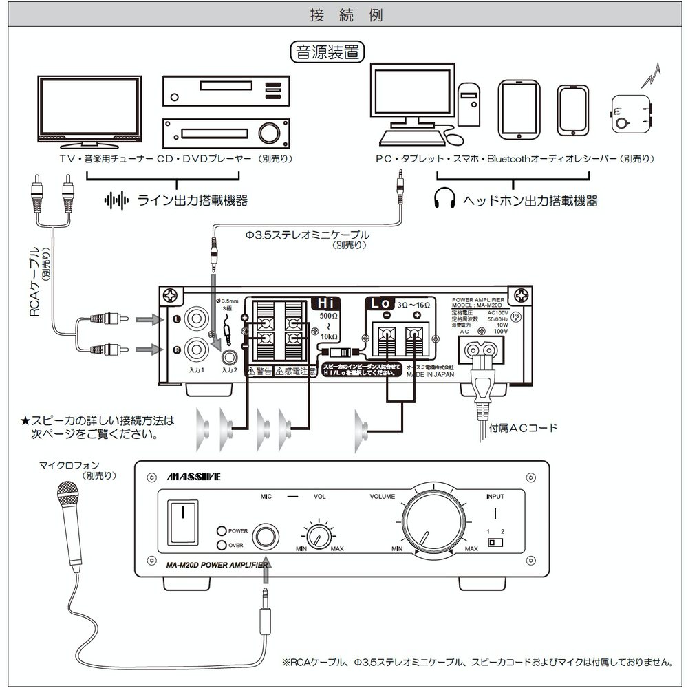 楽天市場】MASSIVE マッシブ MA-M20D ◇ 20W × 1ch モノラル パワー