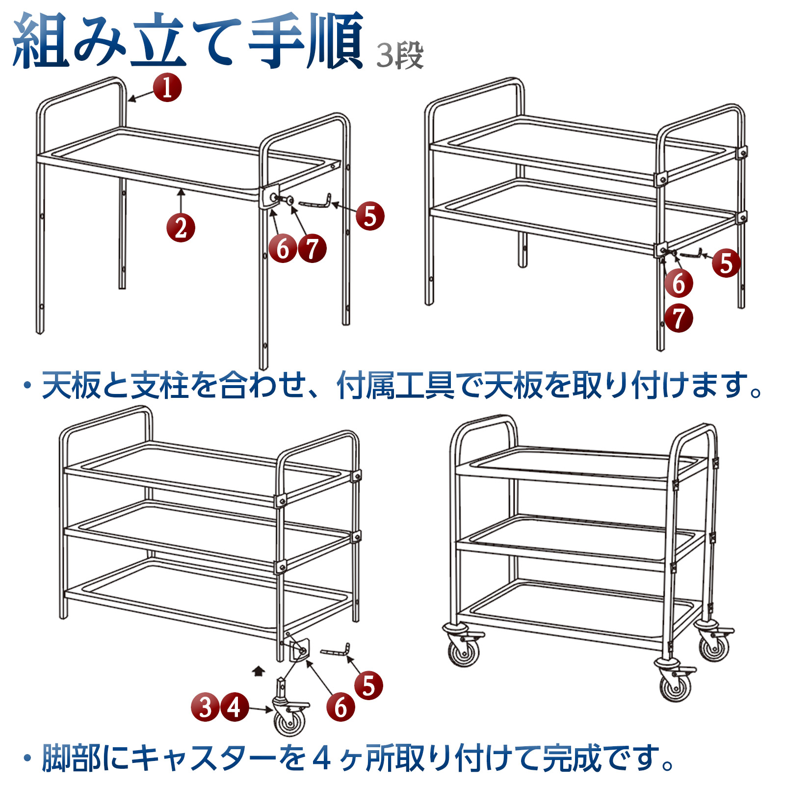 楽天市場】【23日1：59迄使える10％OFFcp！】キッチンワゴン 業務用