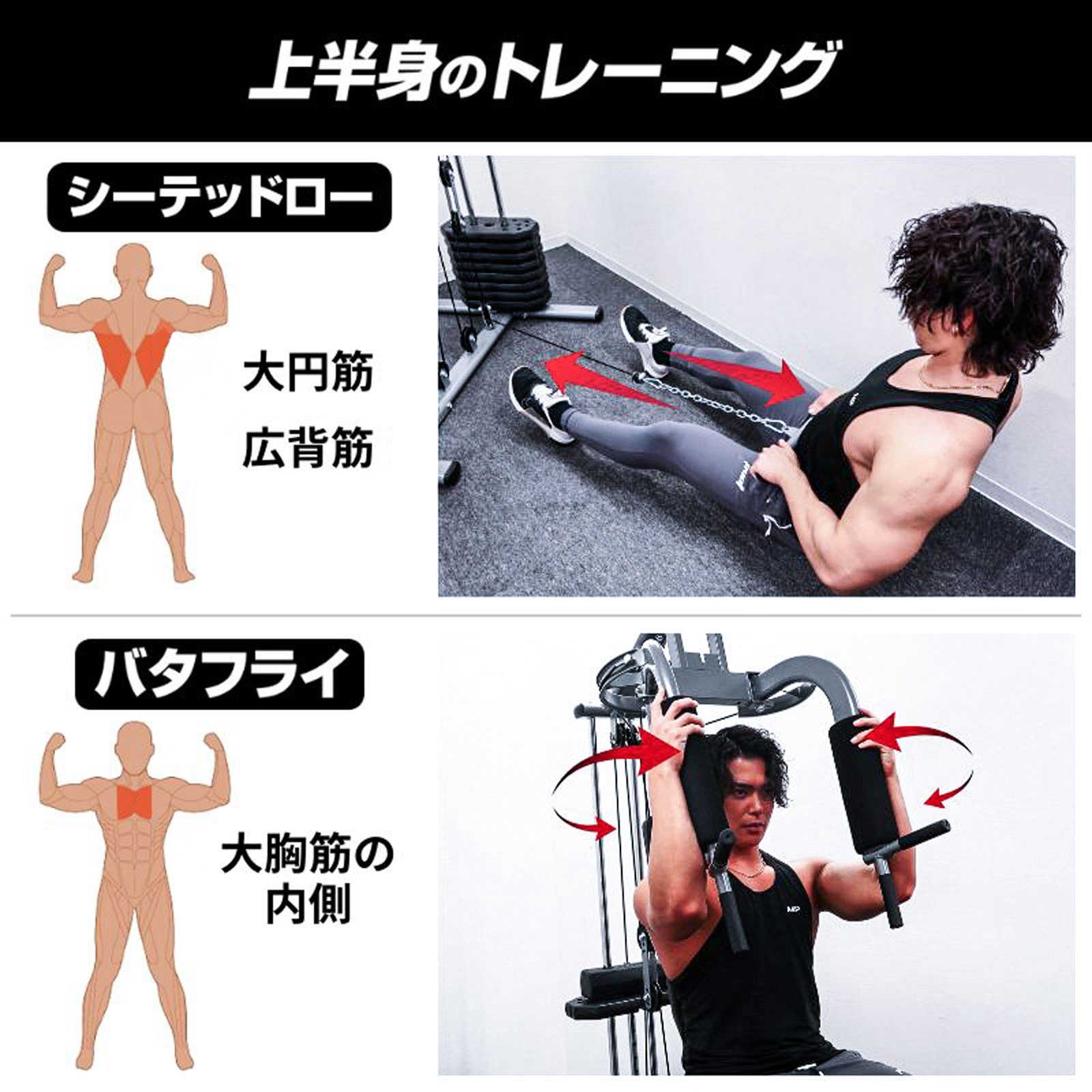 楽天市場】ホームジム マルチホームジム 筋トレ 筋肉 握力 ジム 懸垂