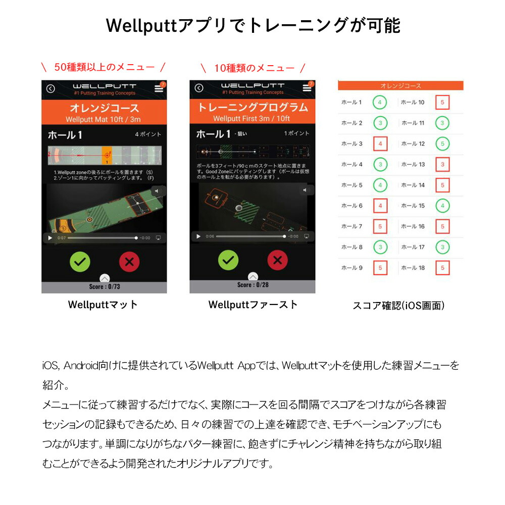 楽天市場】【日本正規品】Wellputt/ウェルパットパターマット 3m GREEN