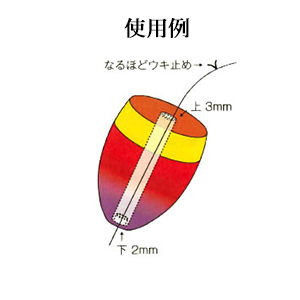 楽天市場】山元工房 プロ山元ウキ サイトプロ トーナメントタイプ 円錐