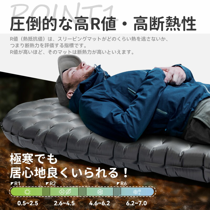 楽天市場】Hikenture高R値6.2 エアーマット 8.5cm極厚 590g超軽量 -25