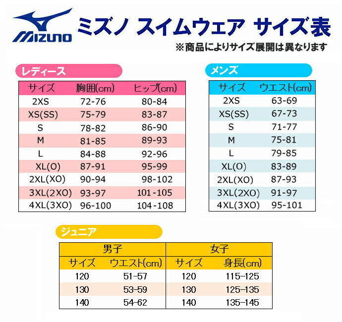 楽天市場】【クーポンで更に12%OFF対象】ミズノ MIZUNO 競泳水着 練習