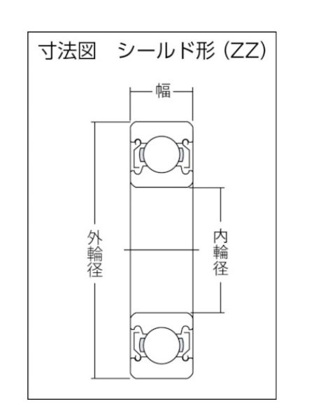 楽天市場】【在庫品】【追跡可能メール便可】NTN 6804ZZ ベアリング