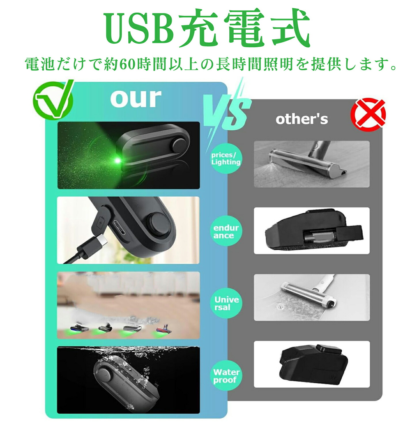 楽天市場】掃除機ライト LED ダスト センサー ライト ホコリやゴミの
