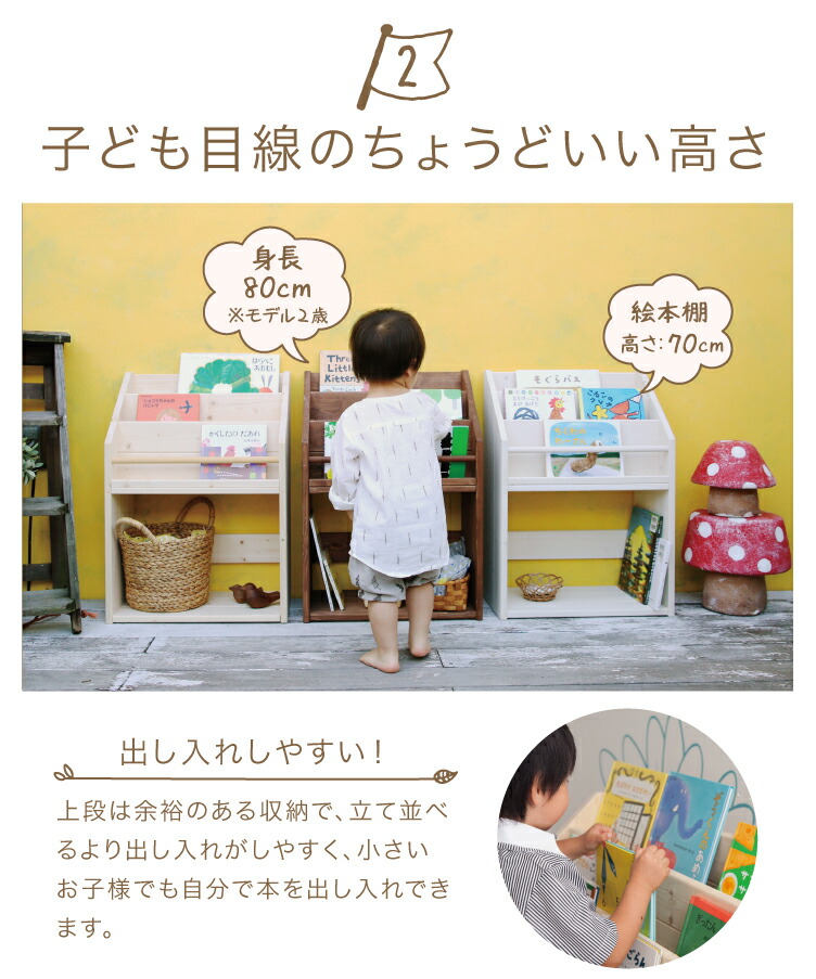楽天市場】【期間中P2倍】 絵本棚 木製 おしゃれ スリム コンパクト 絵