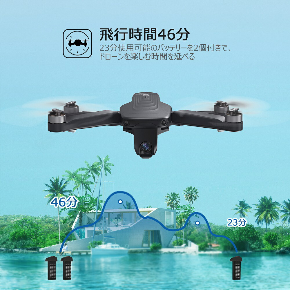 楽天市場】【リモート ID内蔵】Holy Stone ドローン 4K fpv カメラ付き