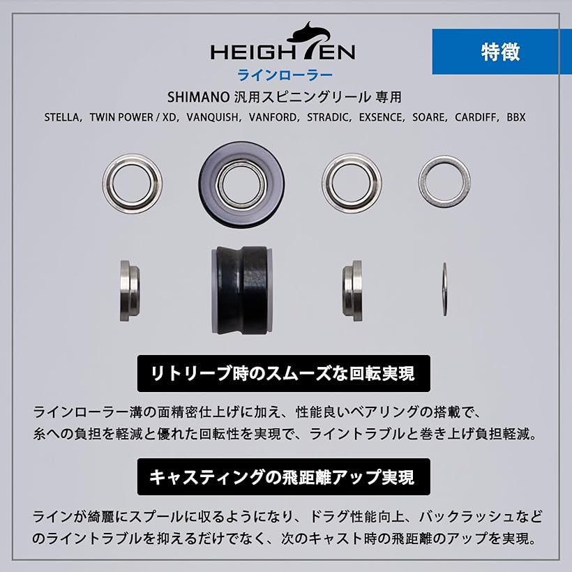 楽天市場】ラインローラー チタン製 シマノ スピニングリール 専用 高