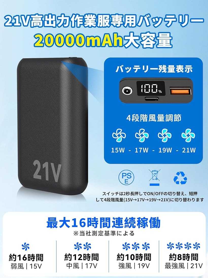 楽天市場】互換品空調作業服 ファンバッテリーセット21V 超高出力 超