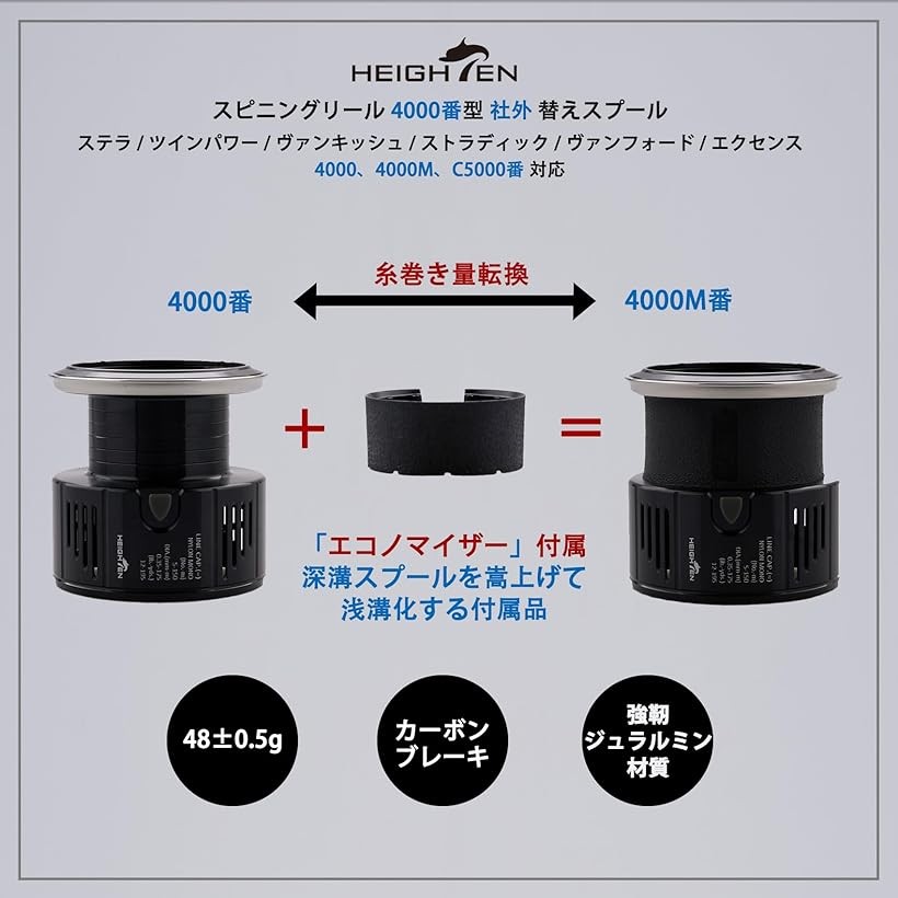 楽天市場】リール スプール 替えスプール 4000番から5000番対応 ステラ