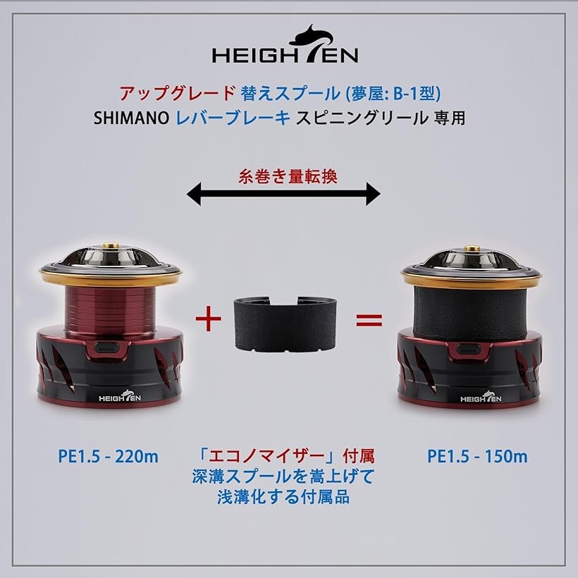 楽天市場】リール スプール シマノ レバーブレーキ スピニングリール