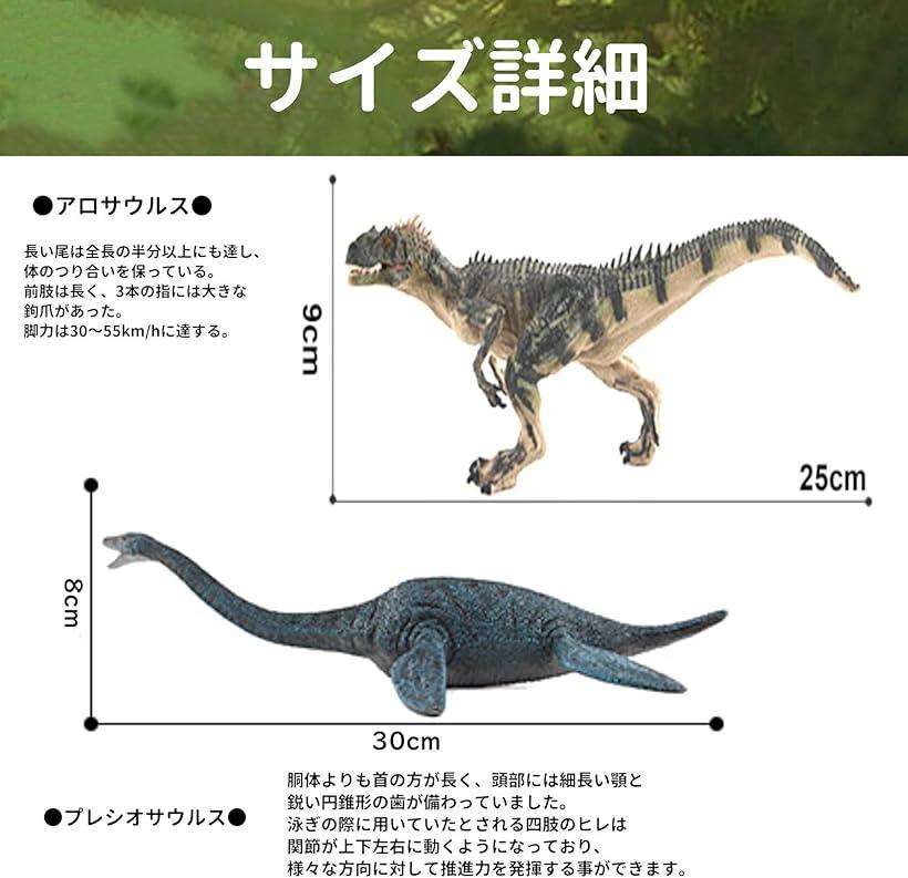楽天市場】恐竜 フィギュア セット アロサウルス プレシオサウルス 海