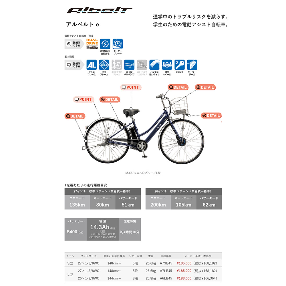 楽天市場】【最大7000円クーポン配布中】【電動アシスト安心パック(1都
