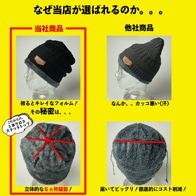 楽天市場】ニット帽 ネックウォーマーセット メンズ スヌード マフラー