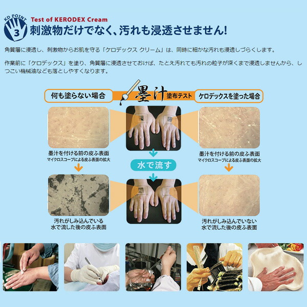 楽天市場】ケロデックスクリームS 新ソフトタイプ400mlポンプ 【携帯