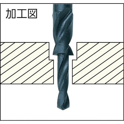 三菱K TD 汎用加工用 テーパハイスドリル 34．5mm