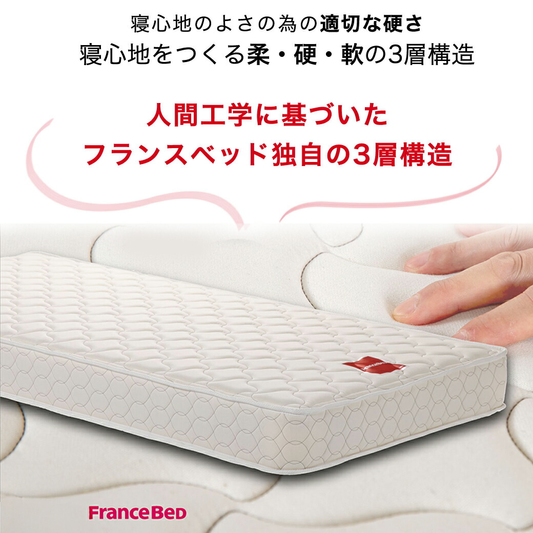 楽天市場】フランスベッド マットレス ツインサポートスプリング