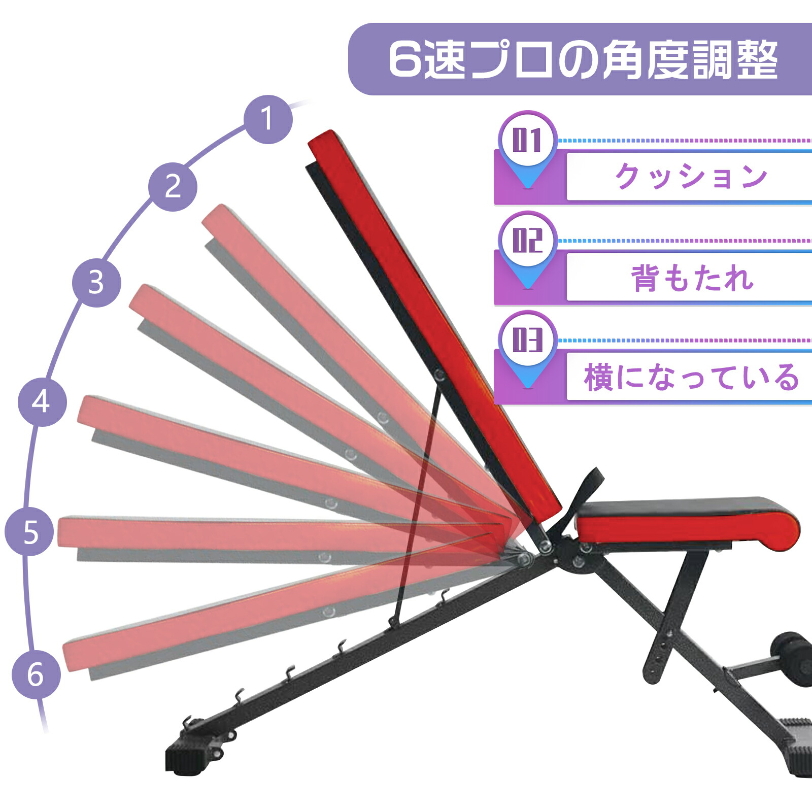 楽天市場】☆期間限定2000円クーポンあり☆トレーニングベンチ＋可変式