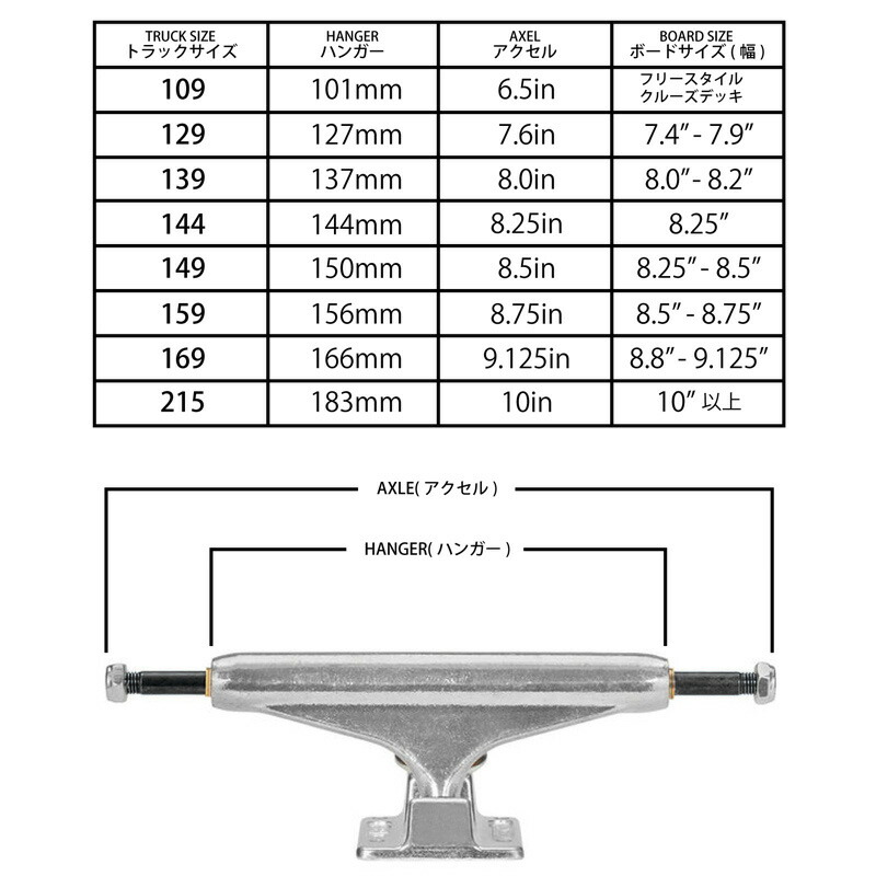 楽天市場】【INDEPENDENT】STAGE 11 サイズ：144/149 トラック TRUCK