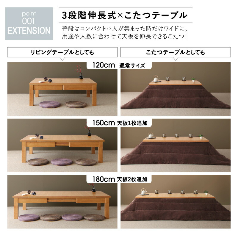 楽天市場】ローテーブル 伸縮 ダイニングテーブル こたつ 6人 8人 6人