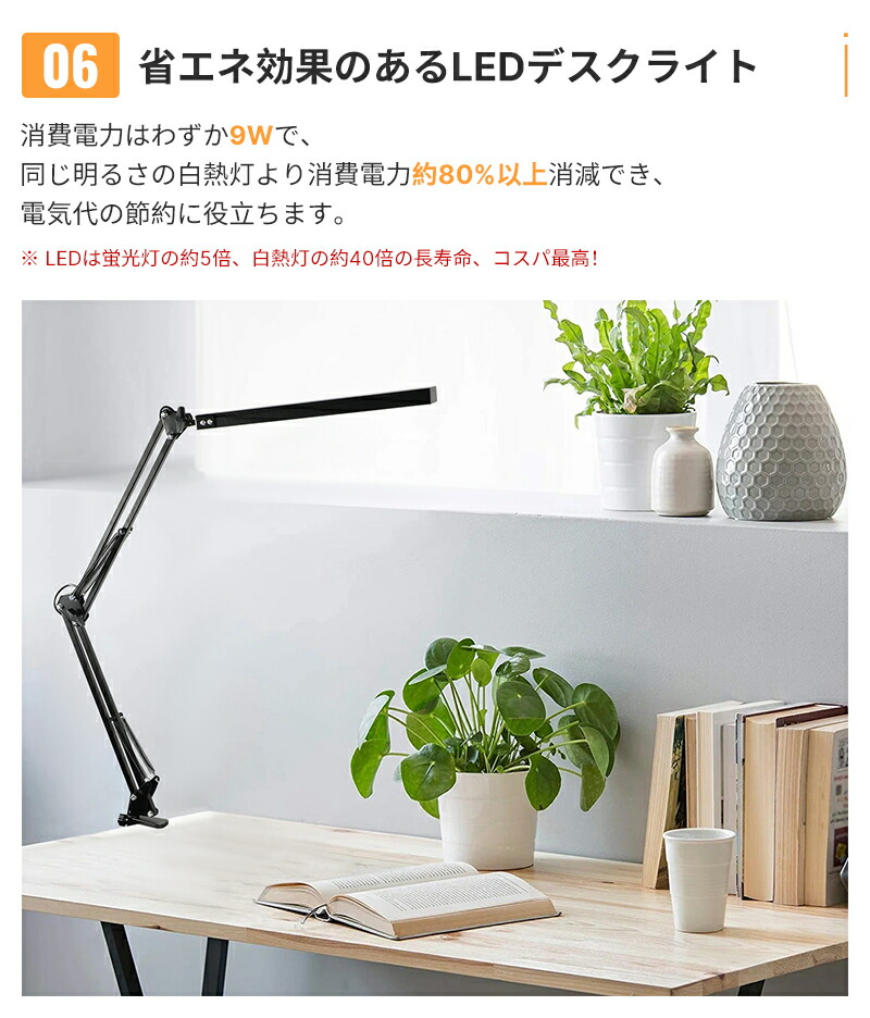 楽天市場】ポイント10倍 新品入荷☆折り畳み式 ロングアーム デスク