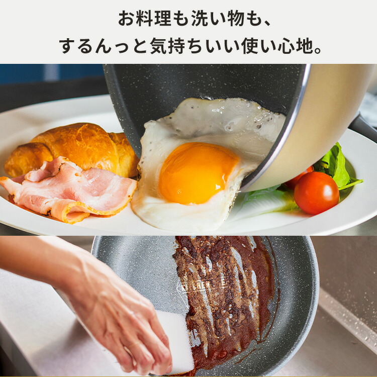 楽天市場】フライパンセット ガス 12点セット フライパン ガス火 焦げ