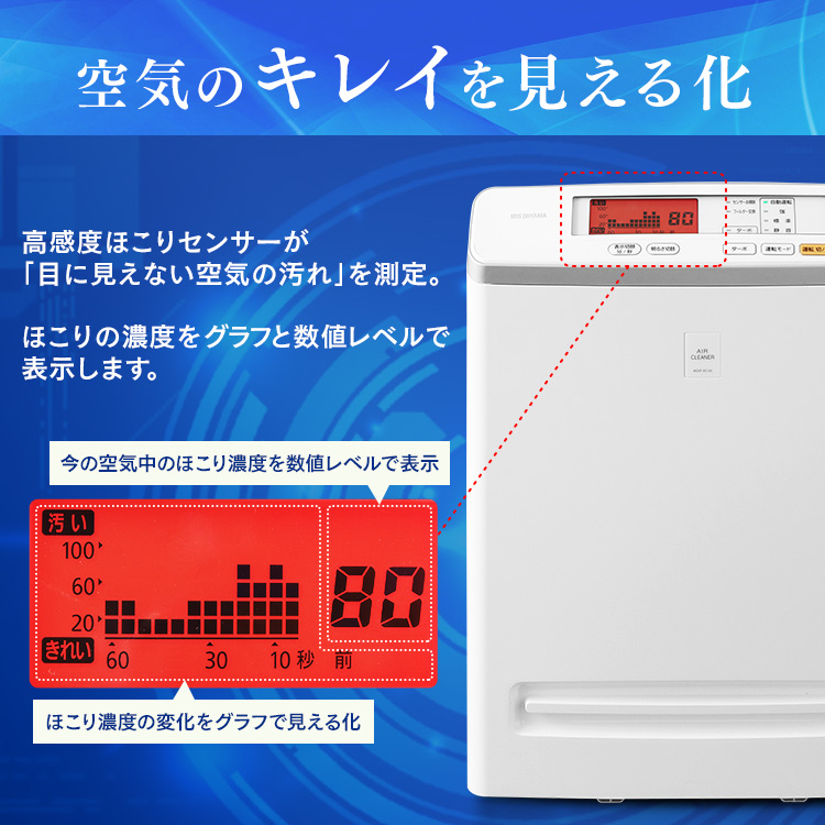 楽天市場】【公式】＼花粉対策／空気清浄機 コンパクト 小型 アイリス