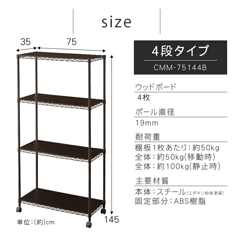 楽天市場】【公式】スチールラック メタルラック カラー ウッドボード