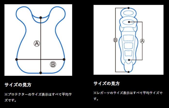 楽天市場】ゼット 【ZETT】 プロステイタス 【PROSTATUS】 一般軟式