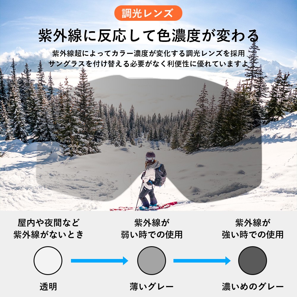 楽天市場】【お買い物マラソン☆ポイント2倍】スキーゴーグル スノボ