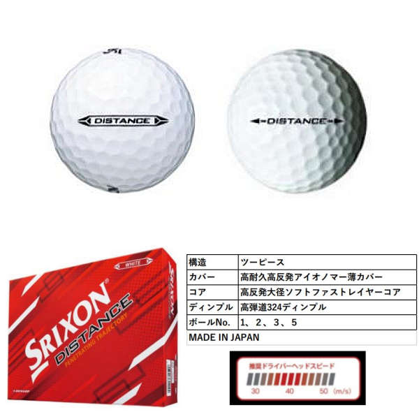 楽天市場】【22年モデル】スリクソン ゴルフボール DISTANCE9 1ダース
