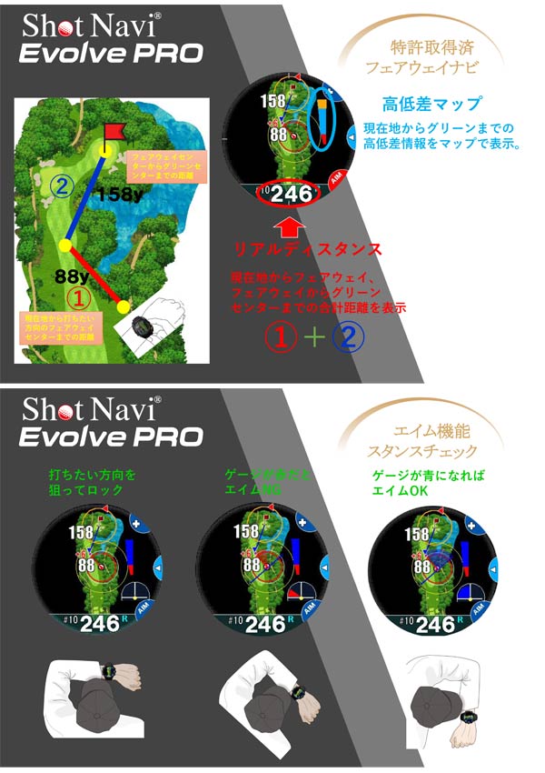 楽天市場】ショットナビ エヴォルヴ プロ ブラック 腕時計型 GPSゴルフ
