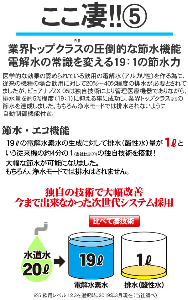 楽天市場】水素水生成器 アルカリイオン整水器 【日本製】ピュアナノZX