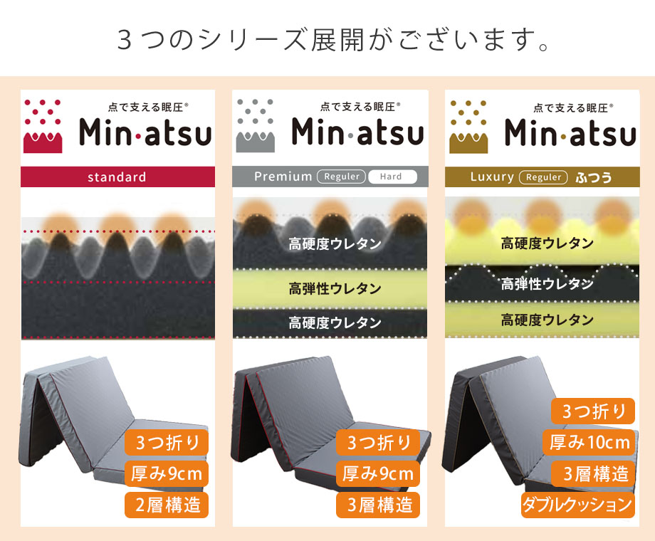 楽天市場 | じぶんまくら 楽天市場店 - 眠圧 -Min・atsu- マットレス