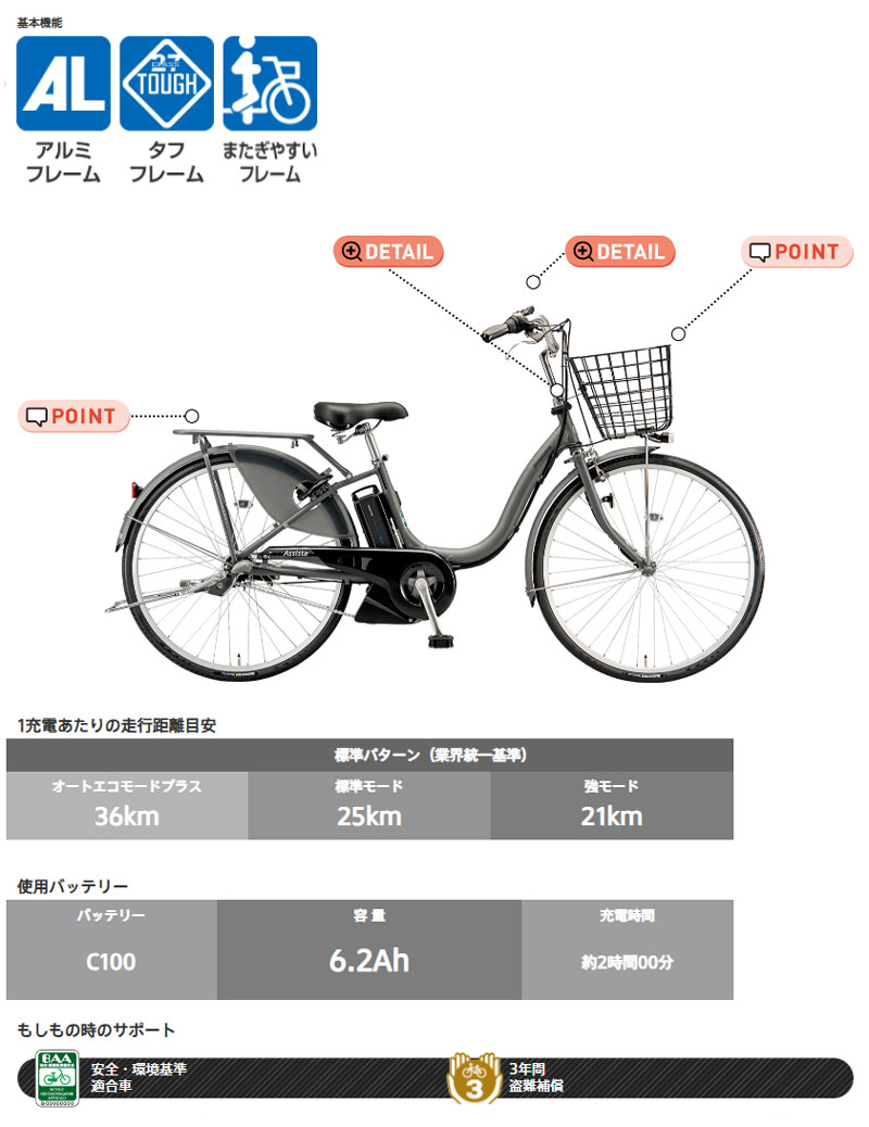 楽天市場】((ポイント＆クーポン☆2/19から))【2/2〜3/11限定 全品P3倍
