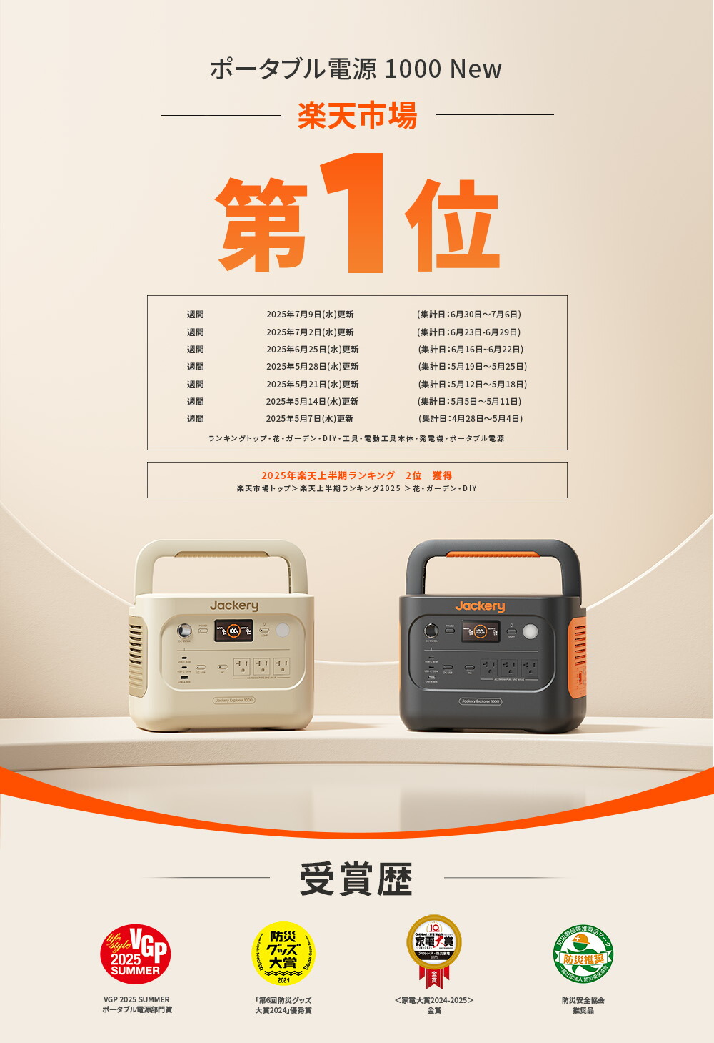 楽天市場】【クーポン利用で69,484円 2/18 00:00から】Jackery