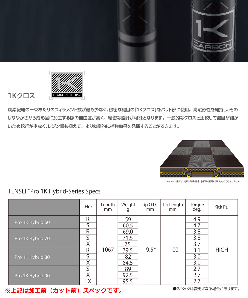 楽天市場】ゴルフ 【UT専用】タイトリスト UT専用 スリーブ付き