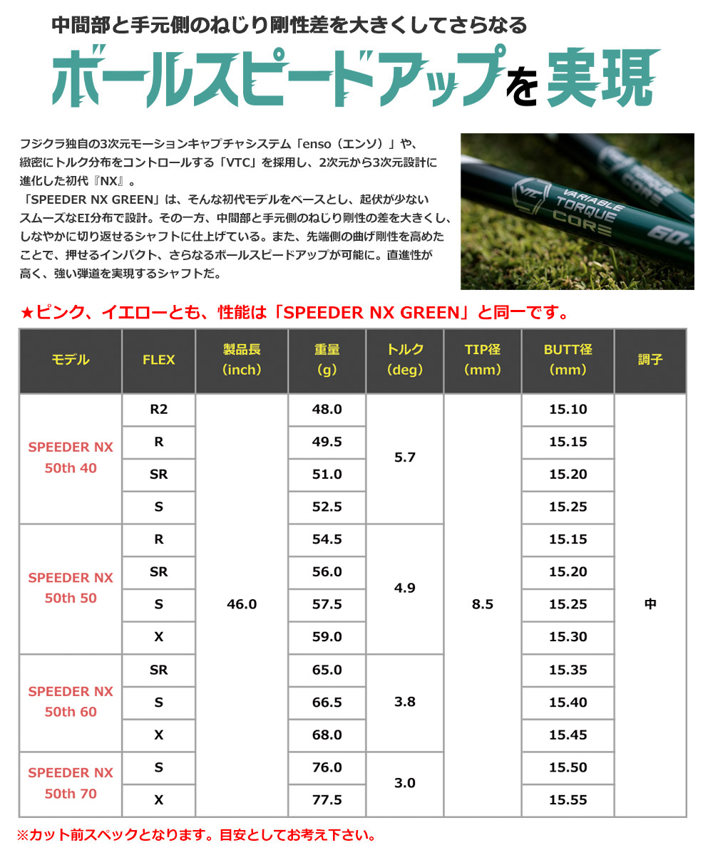 楽天市場】コブラ スリーブ付きシャフト フジクラ 50周年記念限定
