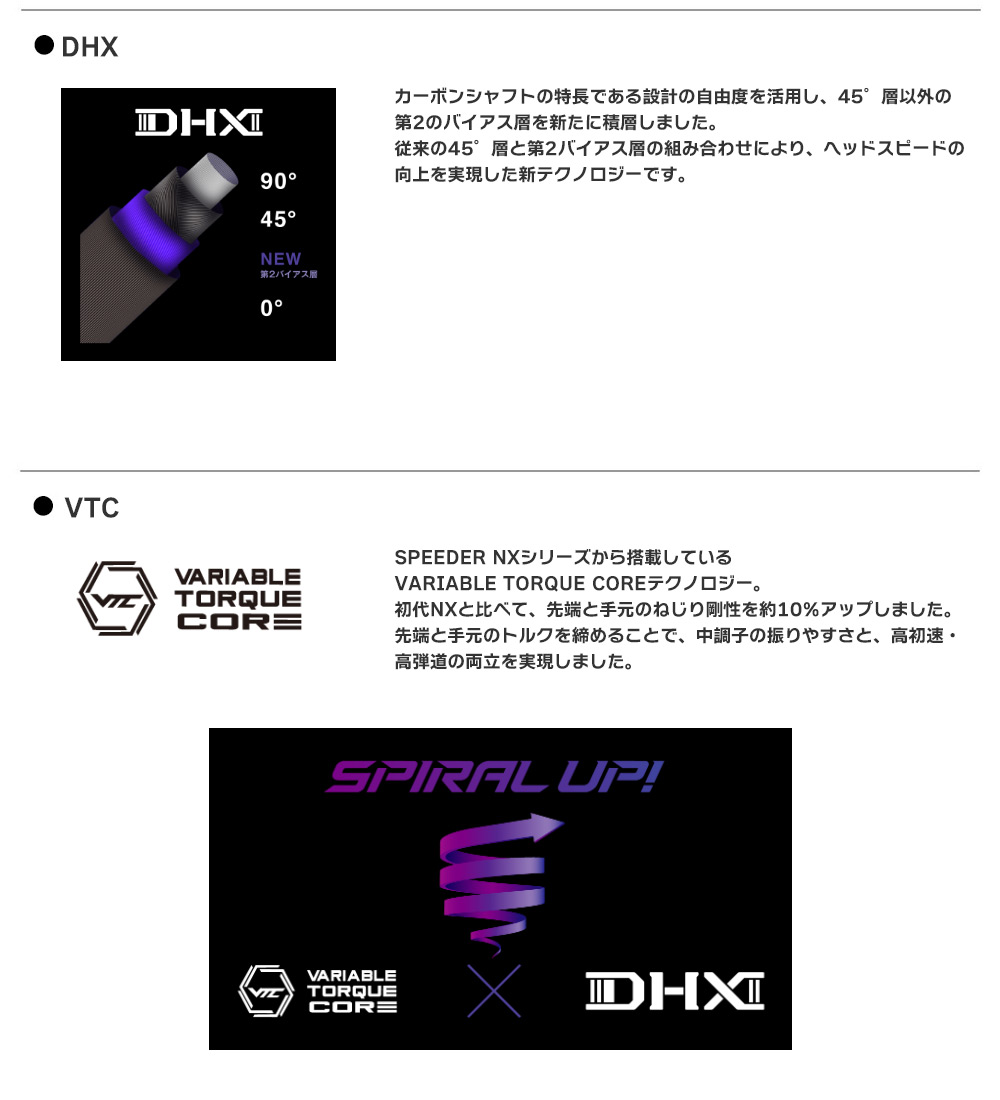 楽天市場】ゴルフ タイトリスト スリーブ付きシャフト 2024 フジクラ