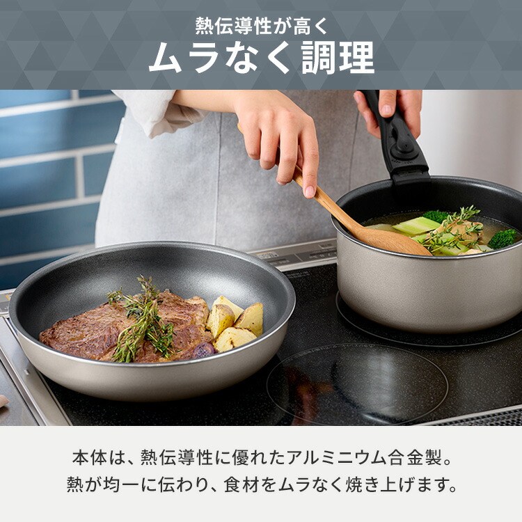 楽天市場】《P5倍☆21日11時～》フライパンセット IH対応 ガス対応