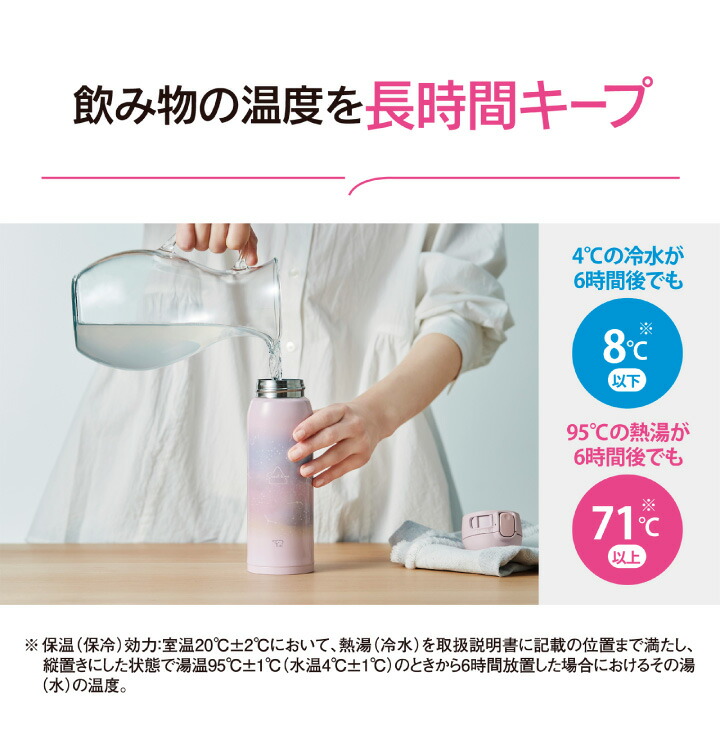 楽天市場】象印 ステンレスマグ SM-WH48 480ml PZ ラビットピンク 0.48