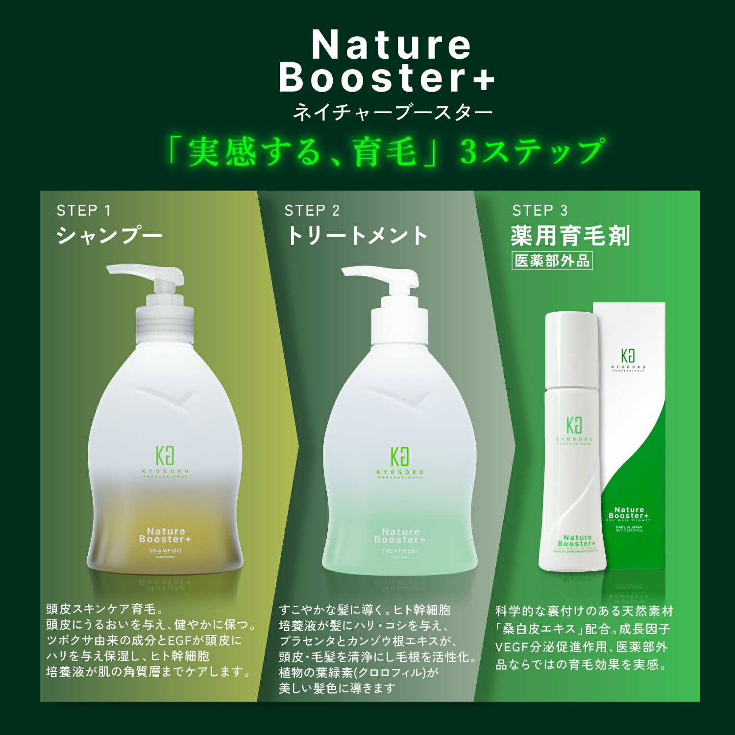 楽天市場】公式 25%OFFクーポン 【 KYOGOKU ネイチャーブースター＋